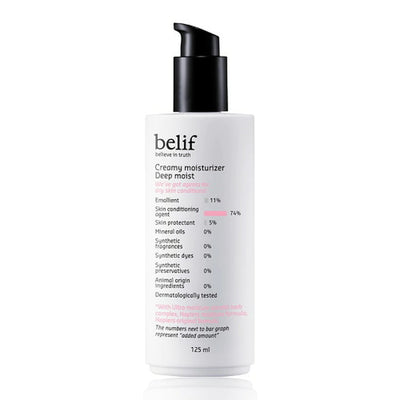 Belif Creamy Moisturizer Deep Moist 125ml is for dry skin